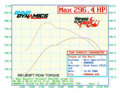 AIRTEC Stage 1 Intercooler Upgrade for Focus ST MK2 - CuSToMod AIRTEC Stage 1 Intercooler Upgrade for Focus ST MK2 - CuSToMod